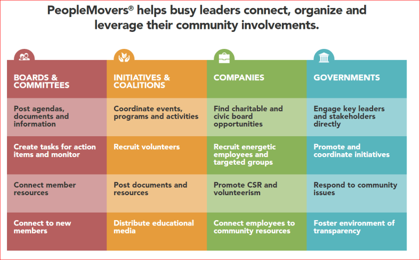 peoplemovers-for-blog