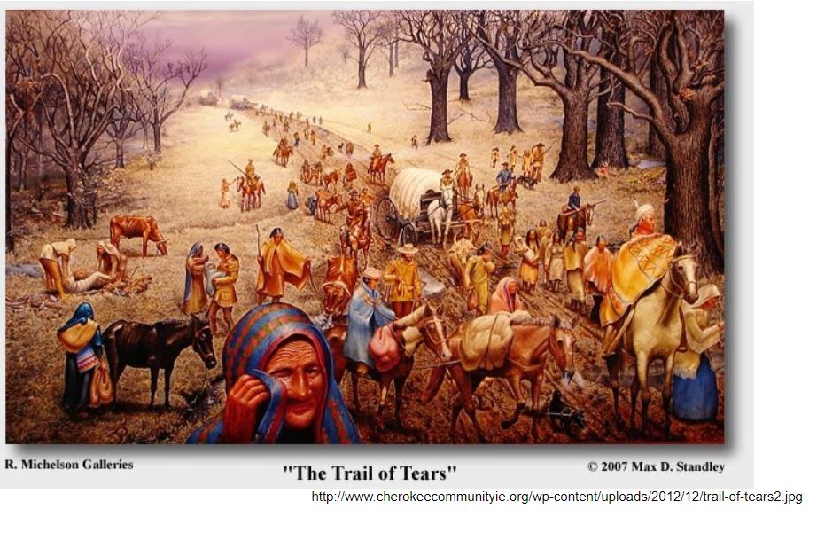Trail of Tears