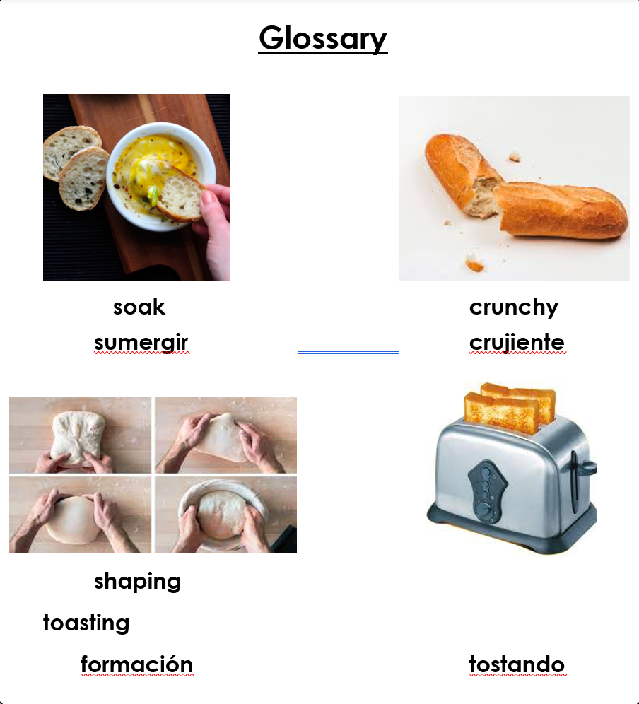 “Bread, Bread, Bread,” by Ann Morris & Touro University TESOL Candidate Melissa Greenfield’s Material Critique and Redesign for EDPN&nbsp;673